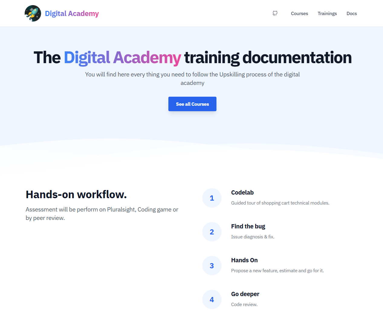 Digital Academy screenshot
